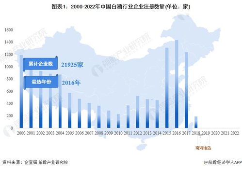 危机中的投资策略与市场分析