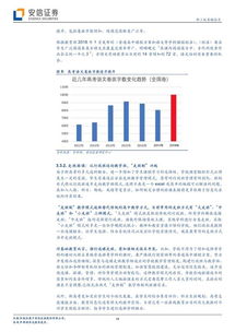 深入解析与投资指南