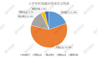 解锁投资智慧，把握市场脉搏