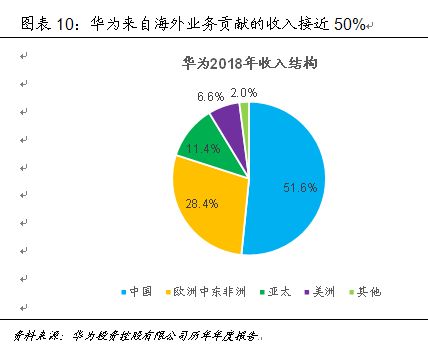 解读背后的商业逻辑与市场反应