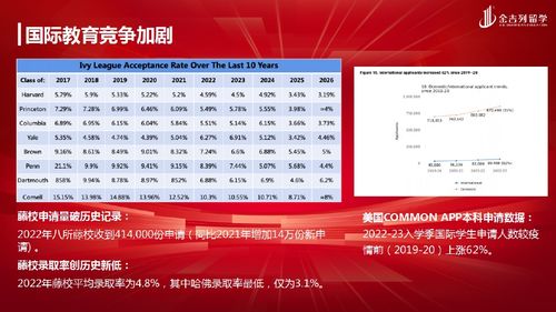 全面解析与消费者指南