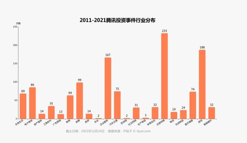 富国天瑞净值，投资路上的指南针