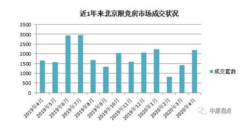 富国天瑞净值，投资路上的指南针