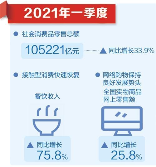 投资者应如何解读这一信号？