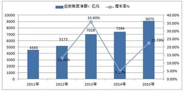 潜力与前景的深度解析