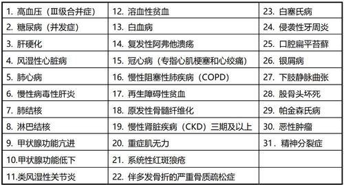 私家车保险种类详解