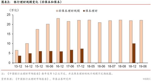 走进农业银行，股票601118的前世今生与未来展望