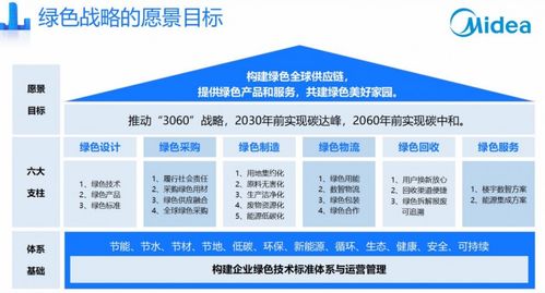 泰康保险公司的投资理财策略与市场表现