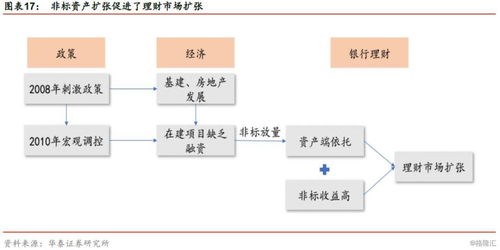 深圳发展银行的前世今生与未来展望