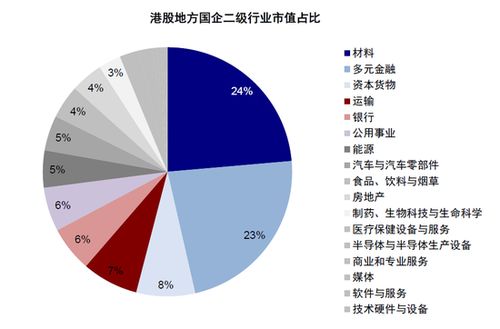 601328）的投资价值分析