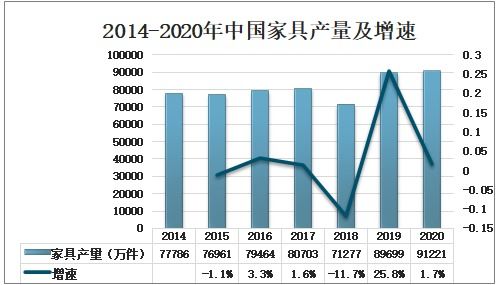 深度解析与投资建议