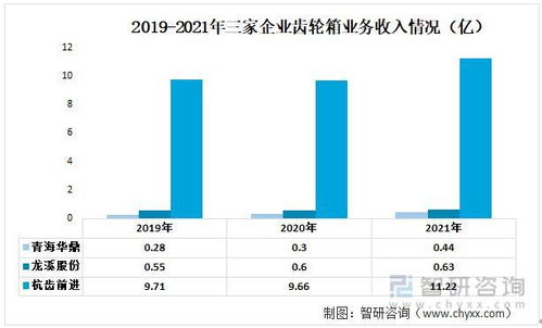 杭齿前进股票分析与投资策略