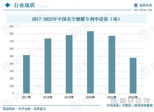 稳健增长与未来前景