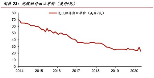 稳健增长与未来前景