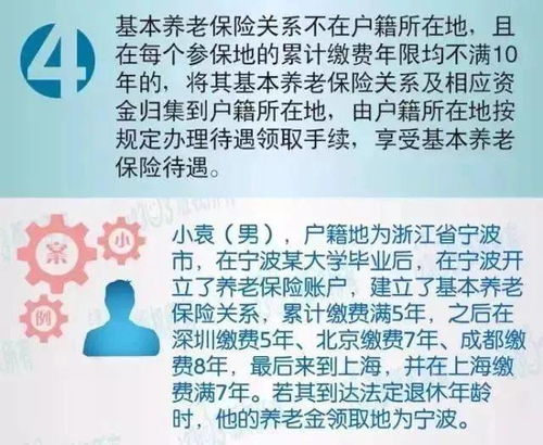 养老保险一个月多少钱？全面解析与实用指南