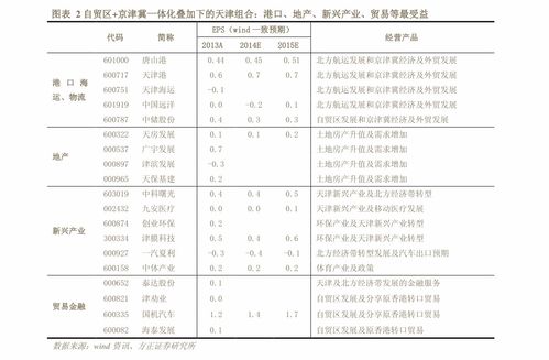 撤单是否收费？详解投资交易中的撤单规则