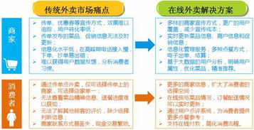 深入解析与投资策略