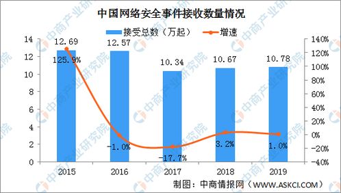 新能源概念股，开启绿色未来的投资机遇