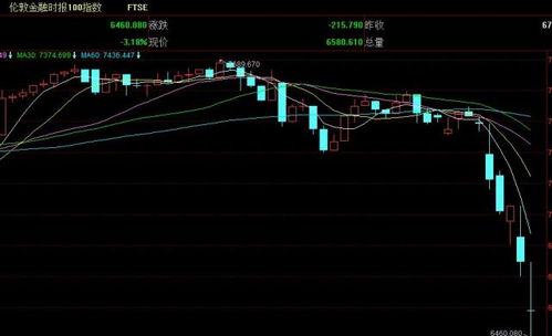 深度解析股票600030——中信证券，投资市场的中流砥柱