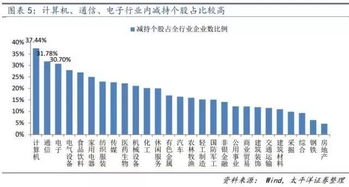 走进岷江水电股吧，解读水电投资的潜力与机会