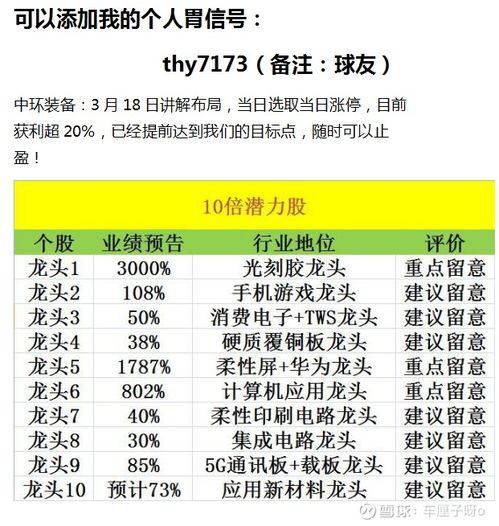 走进000698股票，揭秘一只潜力股的前世今生