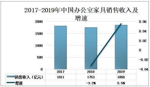 深入剖析与投资建议