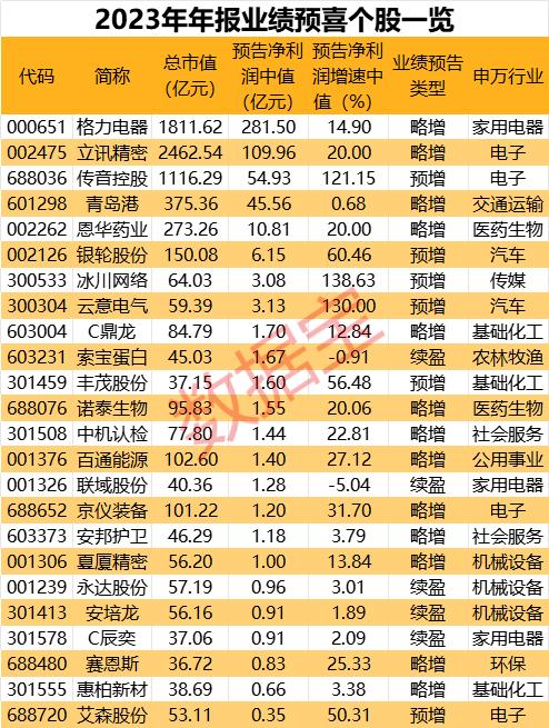 年报披露时间表全解析，掌握企业透明度的关键