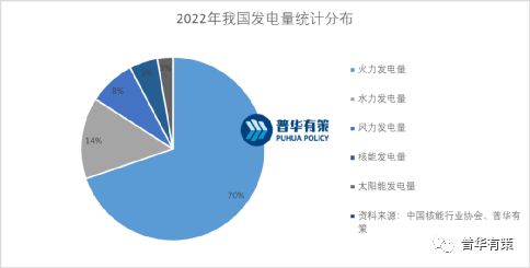 投资前景与深度解析