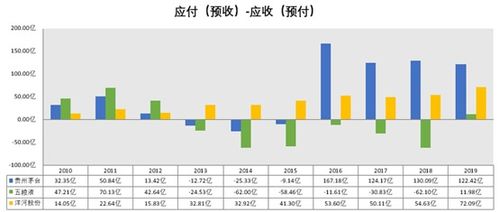 深入解读002140股票，投资潜力与风险分析