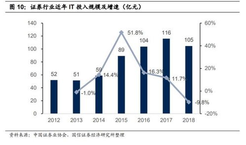 深度解析601800中国交建，行业巨头的崛起与未来展望