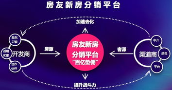 车险信息共享平台，推动行业透明化与高效化的关键