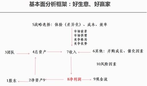 深度剖析太钢不锈（000825）的投资潜力与风险