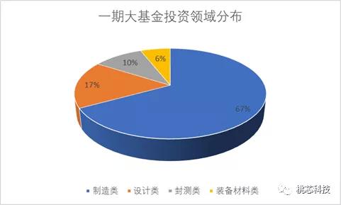 深入解析600844丹化科技的投资价值与风险