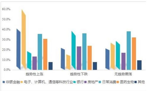 深度解析中国宝安（000009），探索其在资本市场的独特魅力与未来潜力