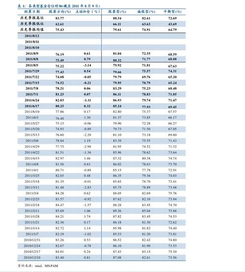 江苏吴中股票行情分析与投资策略