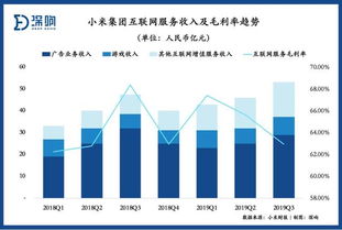 深度剖析601258股票，投资价值与风险评估