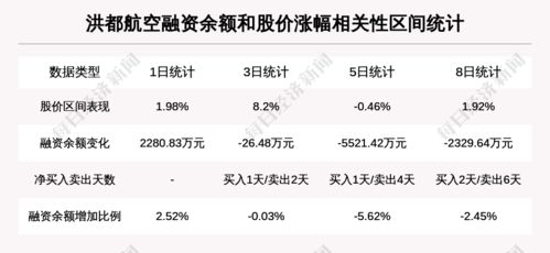 新兴成长基金净值，解锁未来的投资密码