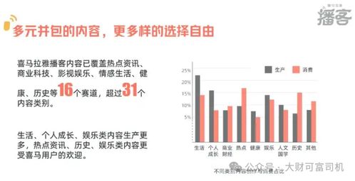 新兴成长基金净值，解锁未来的投资密码