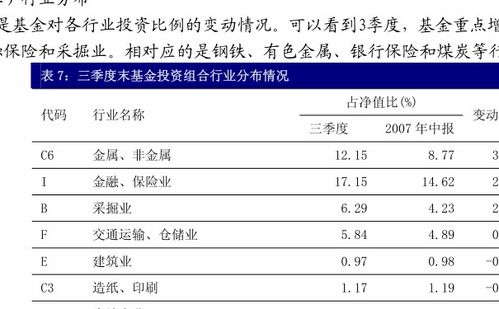 深入解析景顺精选蓝筹基金，投资策略、业绩表现与未来展望