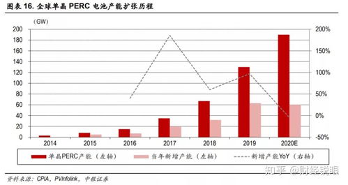 深入解析温州宏丰股票——投资机会与风险分析