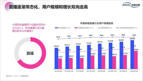 揭秘保险业务员提成，如何通过专业服务实现双赢