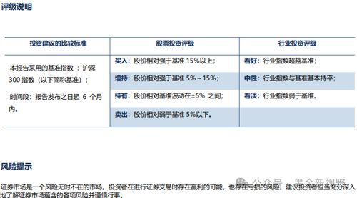 钢铁行业中的投资机遇与风险分析