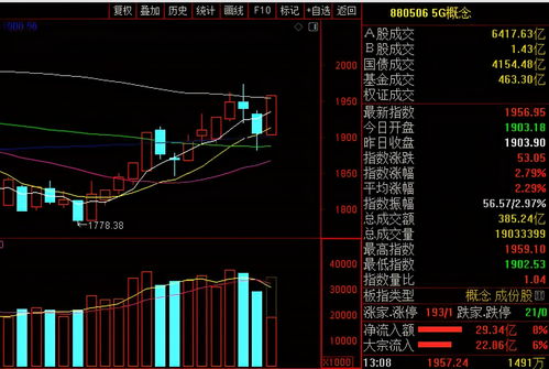 深度解析股票002186——全聚德的前世今生与投资前景