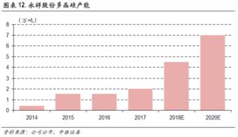 深度解析股票002186——全聚德的前世今生与投资前景