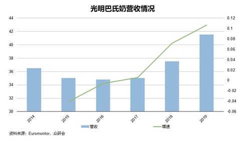 深入解析002294股票，投资价值与未来前景