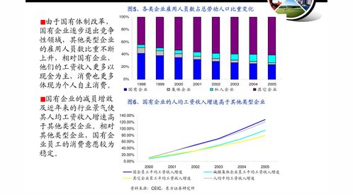 广州药业600332，医药行业巨头的崛起与未来