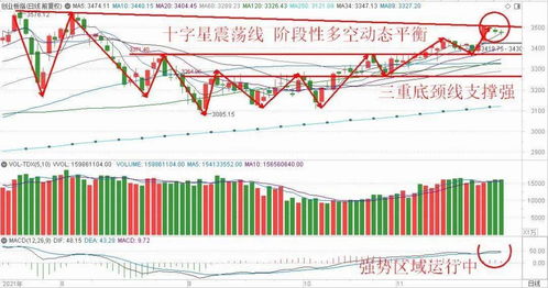 深入解读华润三九股票，投资机遇与风险分析