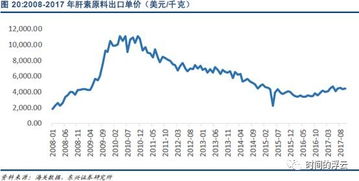 深入解读华润三九股票，投资机遇与风险分析