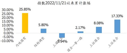 深度解析中石油（601857.SH）的投资价值与风险