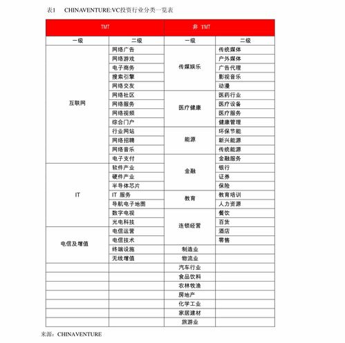 新研股份（300159）投资分析与展望